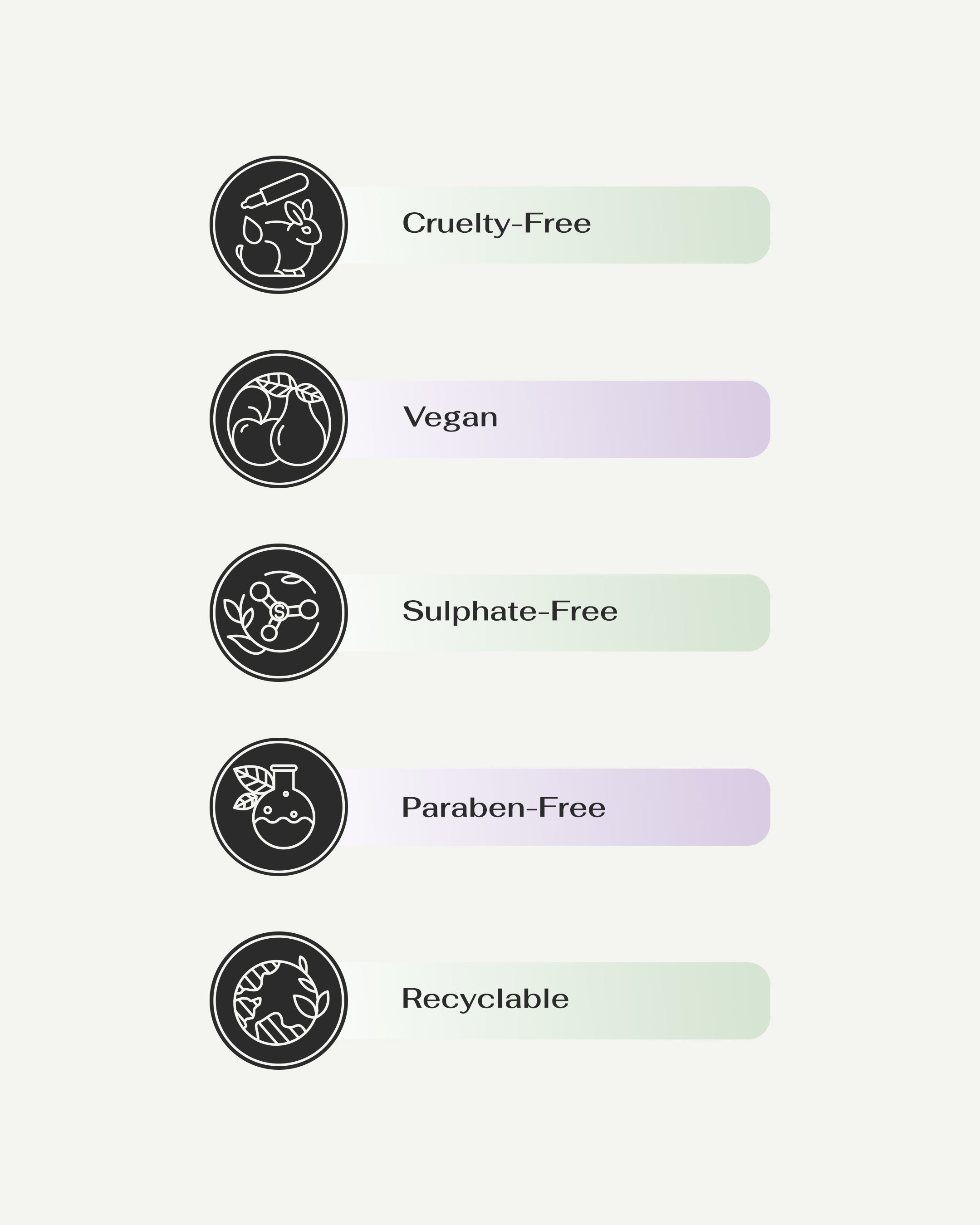 Skin Revive Face Wash